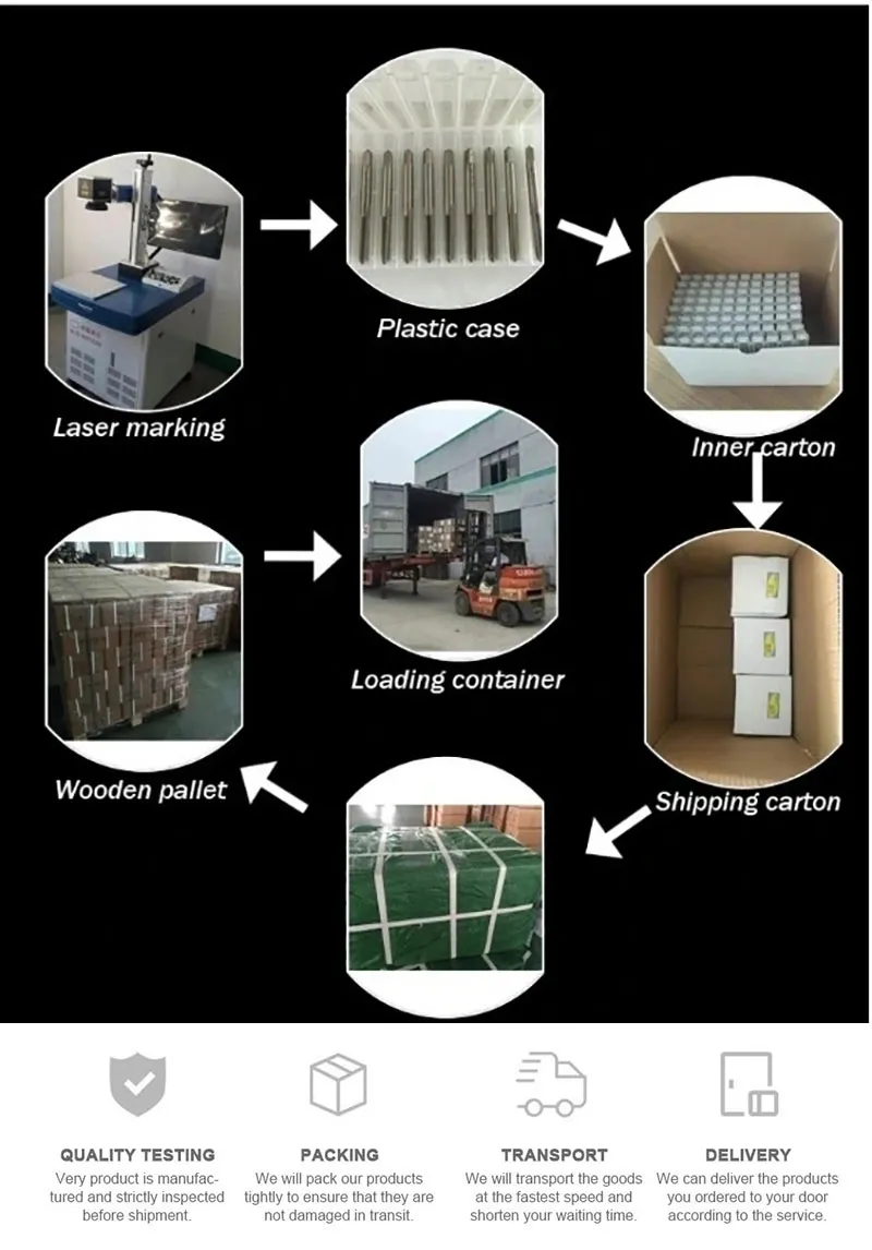 Tool packaging and international delivery – export carton